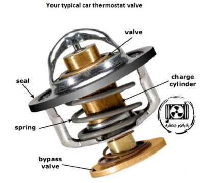 ترموستات خودرو Thermostat